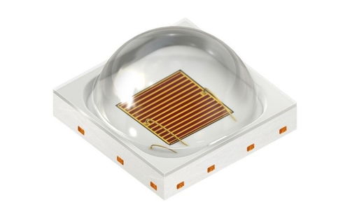 艾邁斯歐司朗發(fā)布全新高功率植物照明LED 非凡能效驅(qū)動現(xiàn)代農(nóng)業(yè)轉(zhuǎn)型升級