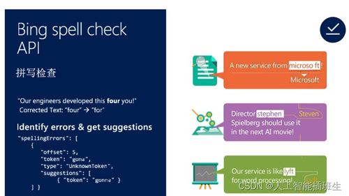 微軟人工智能應用 賦能軟件開發與創新