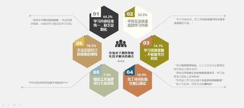 智啟未來 人工智能如何重塑兒童的學習與創(chuàng)造力