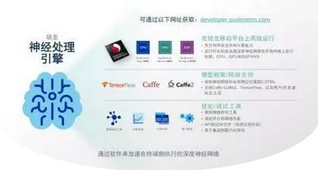 2017中國智能終端大會 人工智能應用軟件開發(fā)的黑科技全景